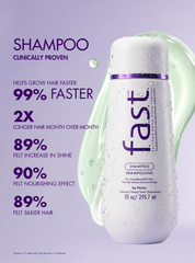 F.A.S.T. Shampoo